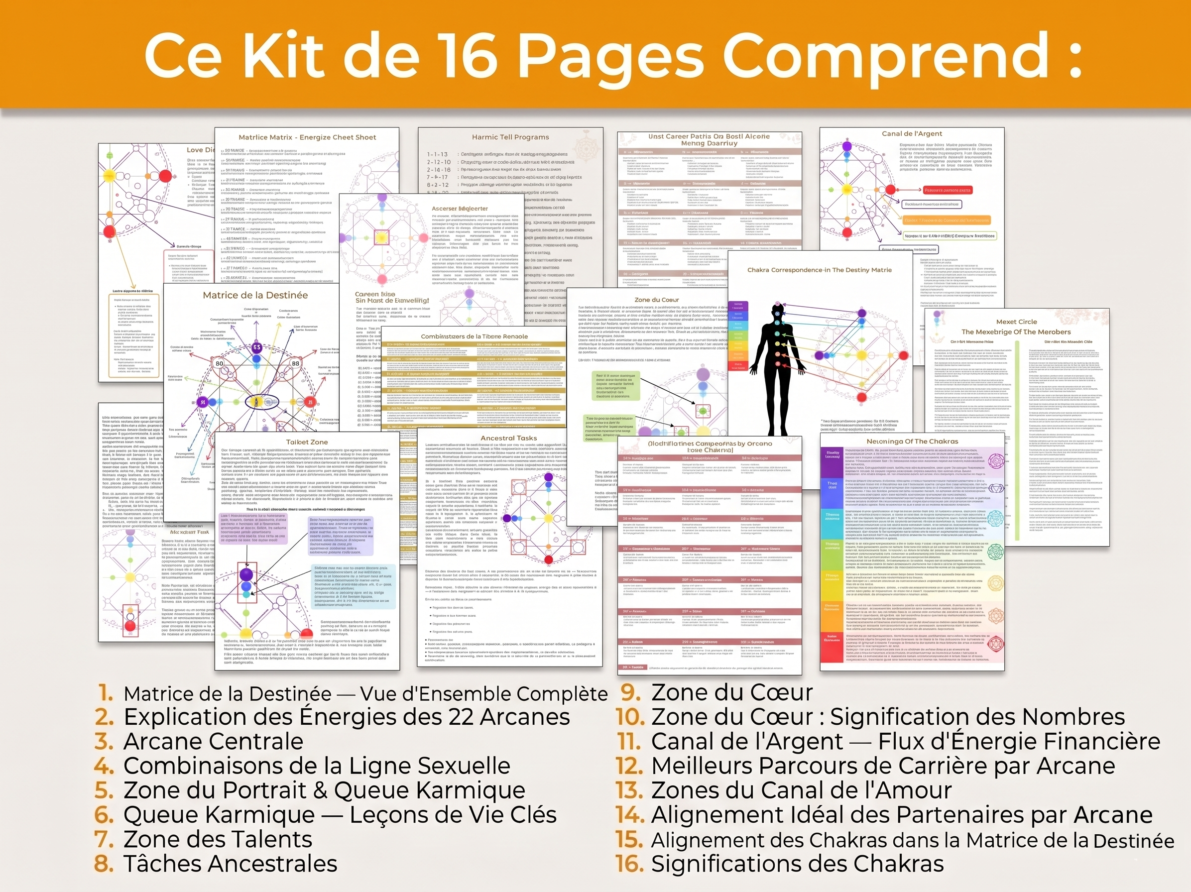 Aperçu du Kit PDF de 16 pages